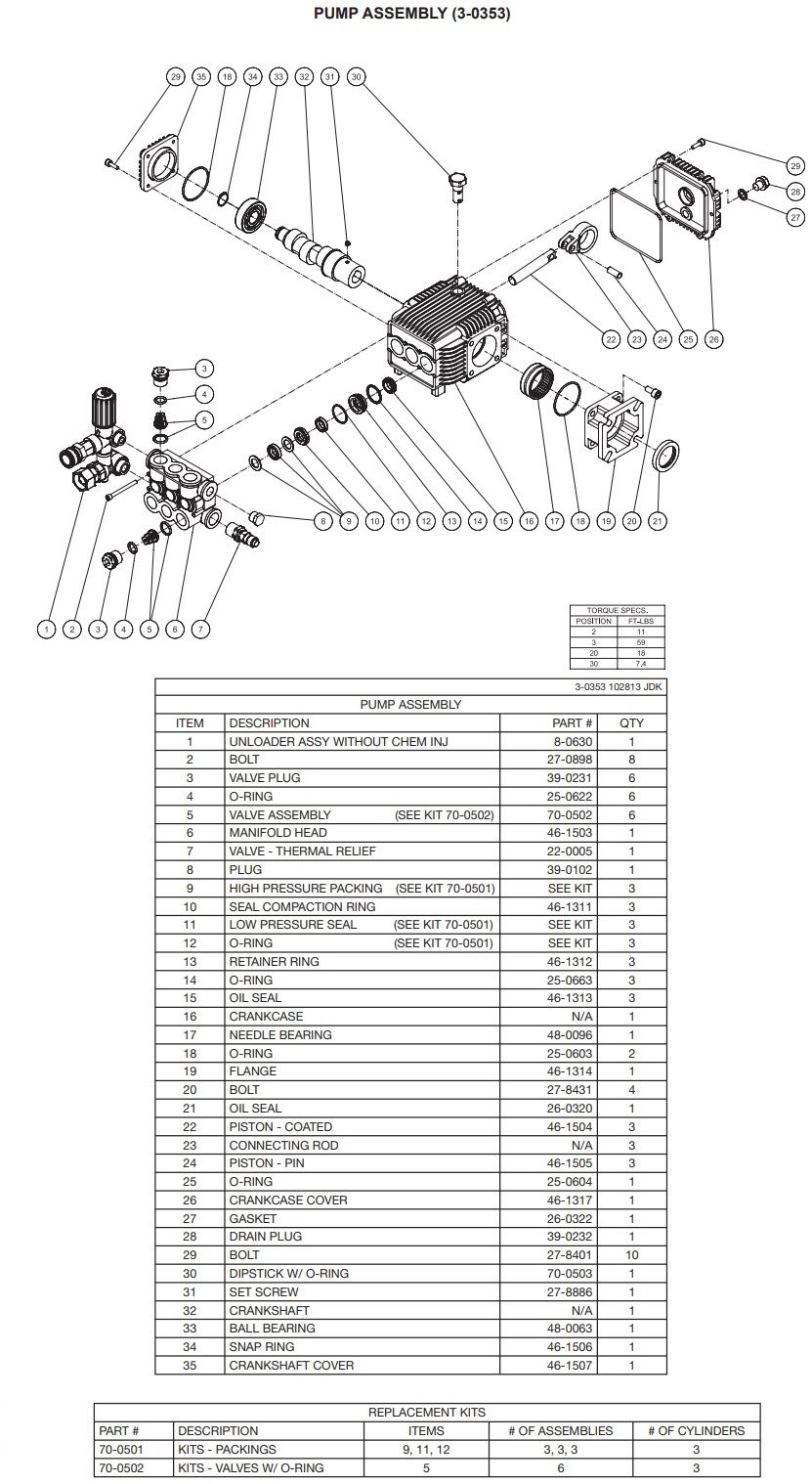 MITM 3-0353 pump rebuild kits and parts